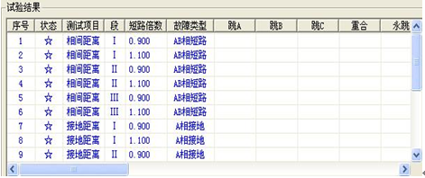 微機(jī)繼電保護(hù)測試儀的試驗(yàn)接線指導(dǎo)